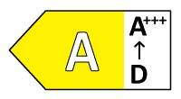 classe energetica