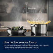 Electrolux Piano Induzione 4 Zone 60 Cm LIL61443C