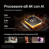 LG OLED B4 AI 65'' Serie OLED65B46LA,TV 4K, 4 HDMI, Dolby Vision, SMART TV 2024