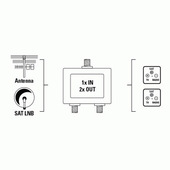 Hama Distributore SAT 1 F/2 F, 2 vie, corpo metallico, schermato, 5 Mhz-2400 Mhz, passaggio corrente 500 mA