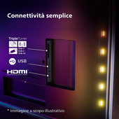 Philips Ambilight TV The Xtra 9008 55“ MiniLED 4K UHD Dolby Vision e Dolby Atmos