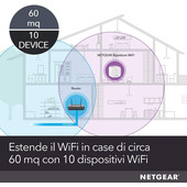 NETGEAR EX3110 Ricevitore e trasmettitore di rete Bianco 10, 100, 300 Mbit/s