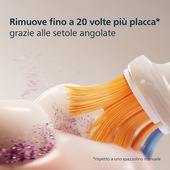 Philips HX9092/87 2x Testine bianche per spazzolino sonico
