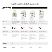 Smeg Macchina da Caffè Espresso Manuale 50's Style – Verde Pastello LUCIDO – ECF02PGEU