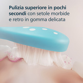 Philips Sonicare For Kids HX6042/90 2x Testine per spazzolino sonico