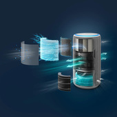 Philips PureProtect Water Serie 3400