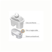 Laica AJB011 accessorio per filtraggio acqua Cartuccia 1 pz