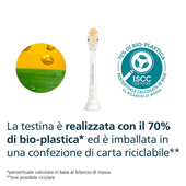 Philips HX9092/87 2x Testine bianche per spazzolino sonico