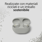 Sony WF-1000XM5 Cuffie Wireless con Noise Cancelling - Durata della batteria fino a 24 ore - Argento
