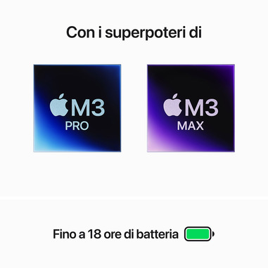 Foto 4 su 10 del prodotto