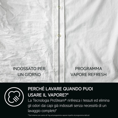 Foto 3 su 7 del prodotto