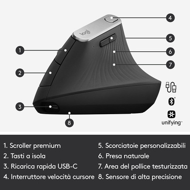 Foto 14 su 32 del prodotto