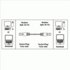 Miniatura prodotto Cavo rete Cross-Over 8p8c M (RJ 45)/8p8c M (RJ 45), 3 metri, CAT 5e, STP, connettori dorati, grigio, 1 stella