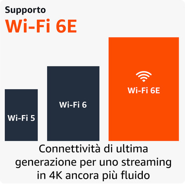 Foto 4 su 7 del prodotto