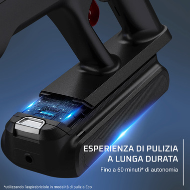 Foto 5 su 8 del prodotto