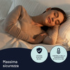 Miniatura prodotto Scaldasonno Singolo 150x80 cm, Basso Consumo, 50% Lana e Merino, 2 Temperature, Dispositivo Sicurezza Electro Block, Made in Italy