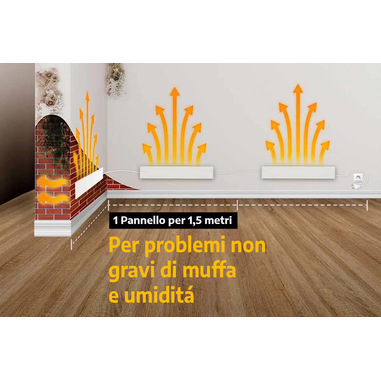 Foto 4 su 4 del prodotto