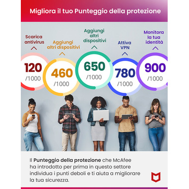 Foto 5 su 6 del prodotto