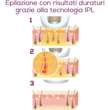 Foto 10 su 13 del prodotto