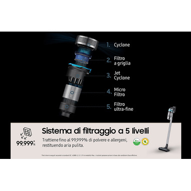 Foto 4 su 15 del prodotto
