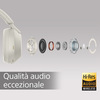 Miniatura prodotto Sony WH-1000XM5 Cuffie Wireless con Noise Cancelling - Batteria fino a 30 ore - Around-ear - Con Alexa e Google Assistant - Con microfono integrato per telefonate - Argento