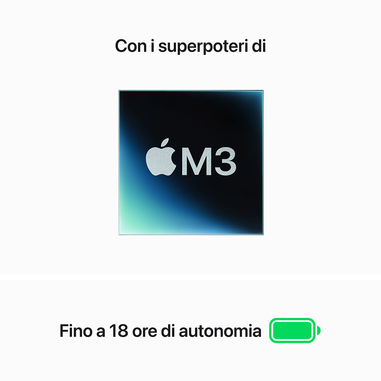 Foto 5 su 10 del prodotto