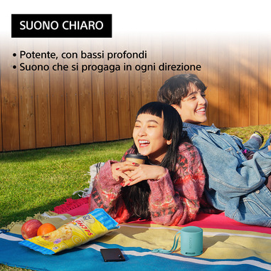 Foto 4 su 8 del prodotto