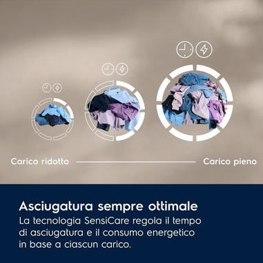 Foto 2 su 16 del prodotto
