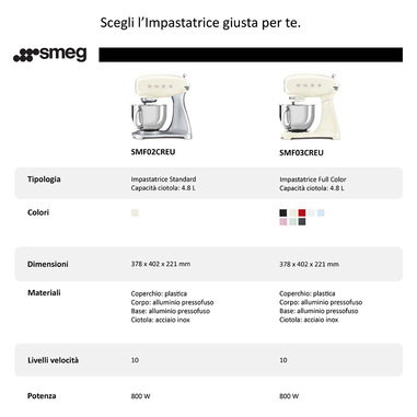 Foto 16 su 16 del prodotto
