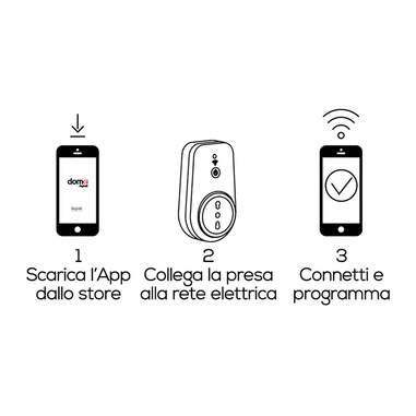 Foto 4 su 6 del prodotto