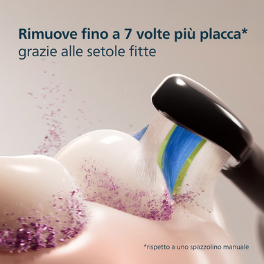 Foto 4 su 15 del prodotto
