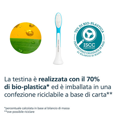 Foto 4 su 14 del prodotto