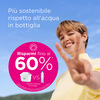 Miniatura prodotto BRITA Caraffa filtrante Marella blu (3.5L) incl. 1 x filtro MAXTRA PRO All-in-1 - adatta alla porta del frigorifero con Memo digitale e coperchio ribaltabile