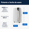 Miniatura prodotto Pinguino Care4Me PACEX130CSTWIFI