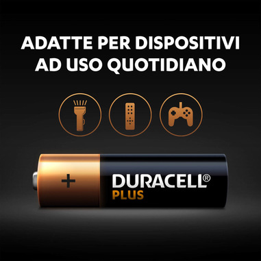 Foto 4 su 5 del prodotto