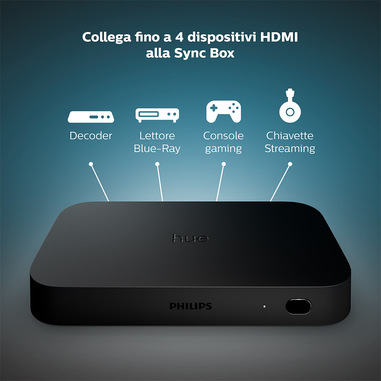 Philips Hue Play HDMI Sync Box | Domotica in offerta su Unieuro