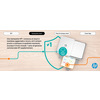 Miniatura prodotto Envy 6432e Wireless All-in-One Colore Stampante, Instant Ink; Fotocopiatrice, scanner