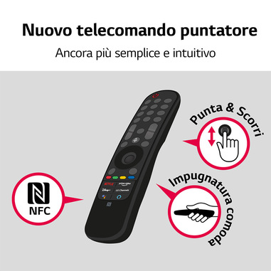 Foto 20 su 24 del prodotto