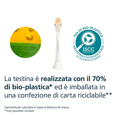 Foto 1 su 17 del prodotto