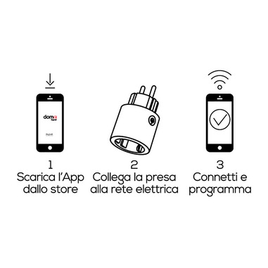 Foto 4 su 6 del prodotto