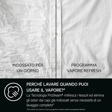 Foto 2 su 5 del prodotto