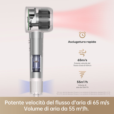 Foto 4 su 21 del prodotto
