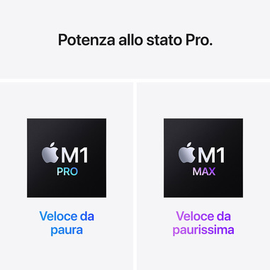 Foto 5 su 11 del prodotto