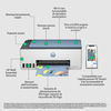 Miniatura prodotto Smart Tank 5106 Wireless All-in-One Colore Stampante, Fotocopiatrice, scanner