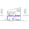 Miniatura prodotto PLW1000