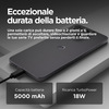 Miniatura prodotto moto g15