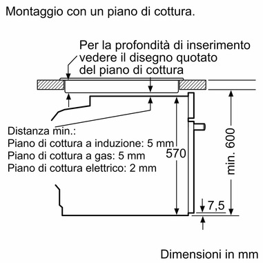 Foto 7 su 11 del prodotto