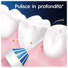 Miniatura prodotto Idropulsore Health Center Avanzato con 2 Beccucci Oxyjet, 2 Beccucci Con Getto D’acqua. 1 Idropulsore