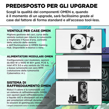 Foto 10 su 18 del prodotto