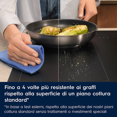 Foto 2 su 2 del prodotto